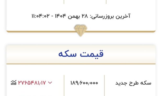 قیمت جدید طلا و سکه ۲۸ بهمن ۱۴۰۴/ زلزله قیمت‌ها در بازار طلا و سکه؛ قیمت‌ها باز هم سقوط کرد